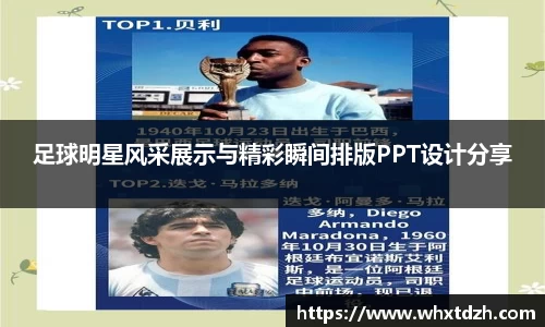 足球明星风采展示与精彩瞬间排版PPT设计分享