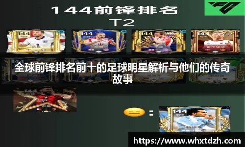 全球前锋排名前十的足球明星解析与他们的传奇故事